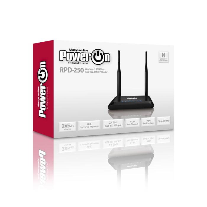 WIFI ACCESS POINT RPD-250 POWER ON